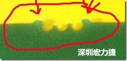 郵票孔設(shè)計(jì)不佳，分板后產(chǎn)生突出點(diǎn)毛邊超出了成型線，需人工后處理磨平，不但浪費(fèi)人力也浪費(fèi)工時(shí)，增加成本