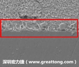 電子制造，深圳宏力捷(www.jinshafafafa.com)問(wèn)題板切片