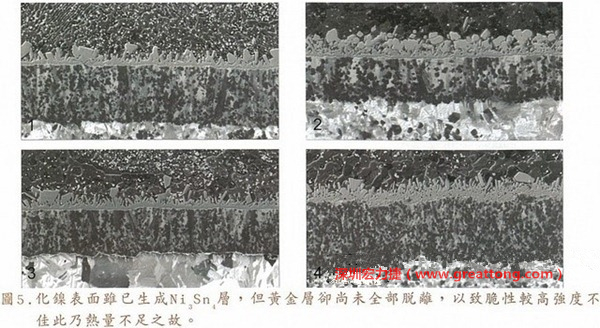 下面四圖顯示，當(dāng)焊接的熱量不足或未持續(xù)時，雖然Ni3Sn4的薄薄IMC層已經(jīng)生成而焊牢，但也會因為AuSn及AuSn2還未來得及逸走，而停留在共金介面附近，當(dāng)有外力拉扯的時候，就很容易斷裂開來。這就是為何ENIG的焊點強度，始終不如銅面焊點(Cu6Sn5)來得更為牢固的主因之一。