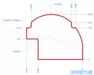 由于電路板中存在弧度和半徑，因此即使電路板外形并不復(fù)雜，重建時(shí)間也可能比預(yù)期時(shí)間要長