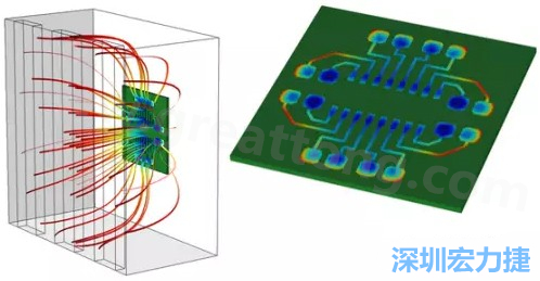 當(dāng)PCB板用于電子器件時(shí)，這種厚度變化可能是性能問(wèn)題，甚至在最壞的情況下，引發(fā)器件故障的根源所在-深圳宏力捷