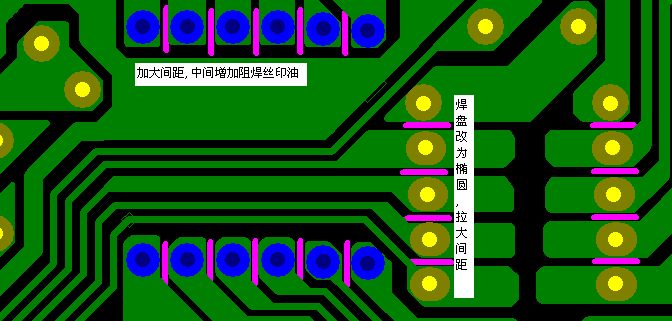 加大焊點(diǎn)間距，中間增加阻焊油。嚴(yán)格控制助焊劑質(zhì)量。