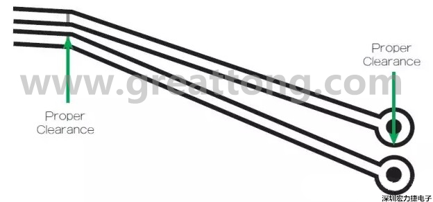 在這個(gè)案例中，走線之間的窄屏蔽對(duì)電路基板來(lái)說(shuō)是安全的