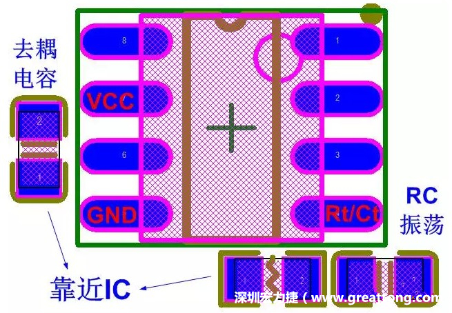 盡量減少和縮短各元器件之間的引線和連接；振蕩電路，濾波去耦電容要緊靠近IC，地線要短