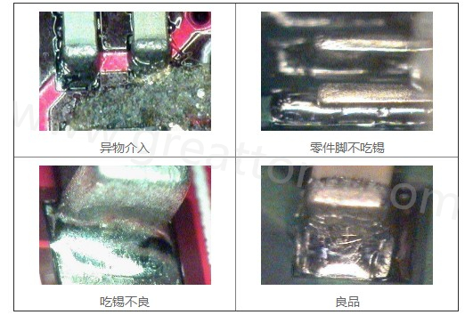 300X顯微鏡主要檢測(cè)這些PCBA加工問(wèn)題：異物介入、零件腳不吃錫、 吃錫不良。