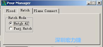 點擊工具欄File→Tools→Pour Manager調(diào)出下圖的覆銅菜單選擇Hatch，Hatch Mode則選Hatch All，按Start進行覆銅