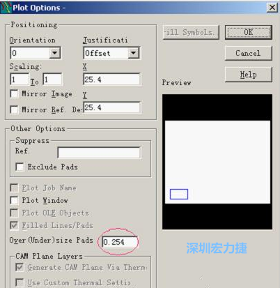 轉(zhuǎn)阻焊時還需在Customize Document欄點擊Option，在彈出的Plot Options-窗口中設(shè)置阻焊放大值