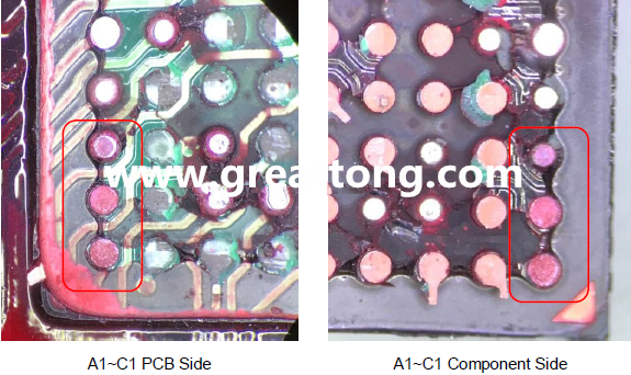 PCBA大講堂：如何分析BGA紅墨水測試報告？