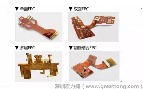 采用FPC 柔性板可大大縮小電子產(chǎn)品的體積，可滿足電子產(chǎn)品向高密度、小型化、高可靠方向發(fā)展的需求，因此近年來幾乎所有高科技電子產(chǎn)品都大量采用FPC產(chǎn)品，如智能手機，平板電腦，可穿戴設(shè)備，智能汽車，醫(yī)療監(jiān)護設(shè)備，液晶顯示，VR/AR等。