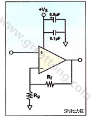 一個(gè)單電源放大器示例。如果使用雙電源放大器，則只需在其它電源上增加相同的旁路電容即可。