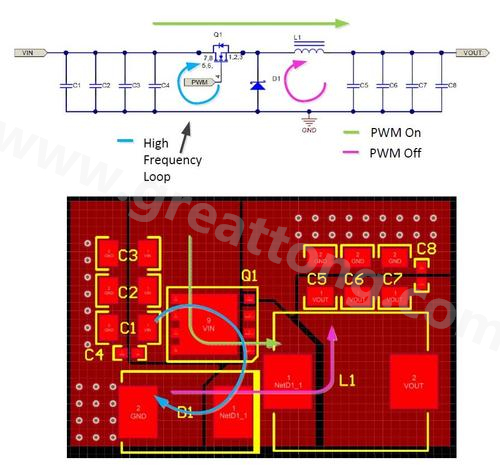 這個(gè)簡(jiǎn)化的原理圖中包含了輸入和輸出電容、電感、開(kāi)關(guān)電晶體和阻流二極體