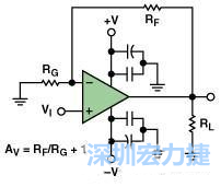圖3. 典型的運(yùn)算放大器電路，(a)原設(shè)計(jì)圖 