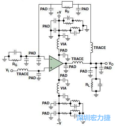 圖3. 典型的運(yùn)算放大器電路，(b)考慮寄生效應(yīng)后的圖