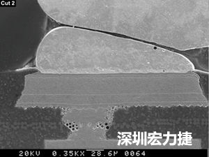 圖6：這種扇出方法避免使用高階技術(shù)，而且不會影響訊號完整性。BGA接腳分成內(nèi)部接腳和外部接腳兩部份。