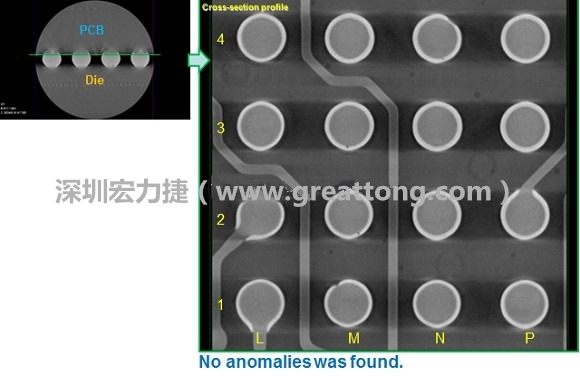下圖為使用【3D X-Ray CT】掃描BGA封裝后指定觀察PCB面的錫球品質(zhì)結(jié)果。