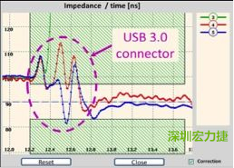 具有開放電路(3)和兩個不同USB 3.0線纜(4和5)的USB 3.0配接器反射圖。
