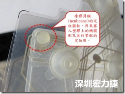 橡膠薄膜(membrane)的定位圓柱，可以用來(lái)塞入塑膠上的橢圓形孔洞，最為緊配的定位之用。