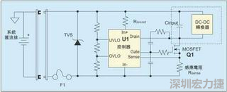 圖1：一個簡單的-48V熱插拔電路。