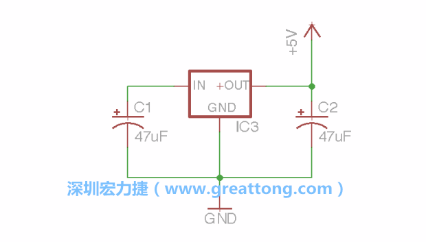 使用「新增（Add）」工具，選擇RBBB → Regulator，把Regulator元件放在畫面左上角的象限上，再使用新增工具來配置兩個Electrolytic_Caps元件、GND元件和+5V的信號供應(yīng)元件（RBBB → Supply），如圖所示。