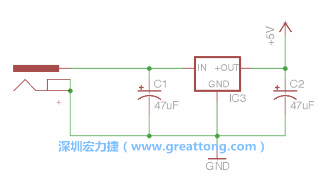 2.3.    使用量值（Value）工具來設(shè)定兩個電容皆為47μF。