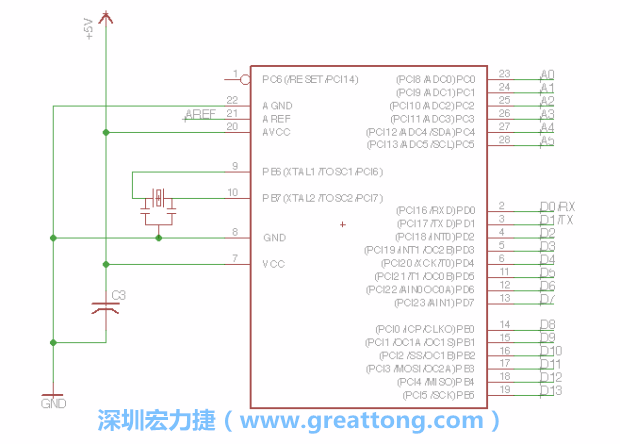 EAGLE的群組移動功能并沒有像現(xiàn)在大部分的繪圖軟件那樣方便，如果你需要一次移動很多個元件，你需要先使用「變焦（Zoom）」工具來調(diào)整畫面大小，使用「群組（Group）」工具用Ctrl鍵+滑鼠左鍵點擊或框取你想要移動的元件，使用移動（Move）工具在你選擇的元件上按右鍵，在跳出的選項清單中選取移動群組（Move Group）即可。