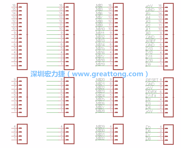3.5.    你會發(fā)現(xiàn)EAGLE會給每條信號線都內(nèi)建一個標簽，例如：N$2?，F(xiàn)在請使用「命名（Name）」工具來為這些信號線重新命名，并使它們符合ATmega的針腳名稱。