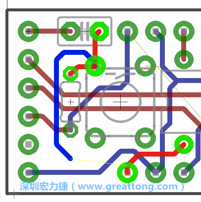 最后，你會在板的背面新增一個接地面（ground plane），如圖7.2所示。