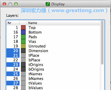 為了一窺絲印層的樣貌，你需要在「圖層選單（Layers menu）」中取消除了上述四個圖層以外的所有圖層，并另外多選一個「tOrigins」圖層，這樣你就可以開始在這個部份進(jìn)行操作了。