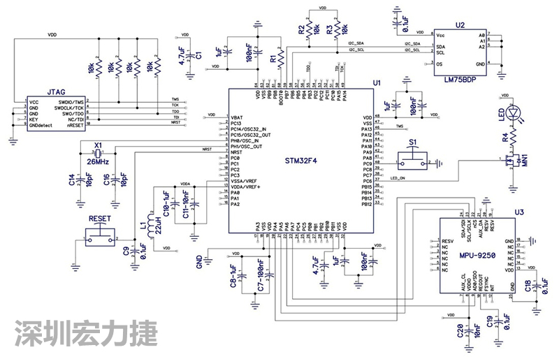 圖 1. STM32F4微控制器的電路圖。