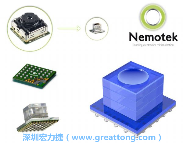 Nemotek利用WLP制作image sensor模組，搭配光學(xué)透鏡設(shè)計(jì)，可讓image sensor模組的占位面積大幅縮小，生產(chǎn)可用自動(dòng)送料快速制作，節(jié)省產(chǎn)制成本。