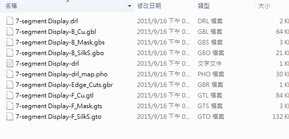 所謂Gerber檔，其實(shí)是包含一群檔案 (如下圖所示)，如包含正反面銅箔層 F.Cu B.Cu.，正反面文字面 F.Silkscreen ，B.Silkscreen，防焊層 SolderMask、板邊裁切Edge.Cuts 等。