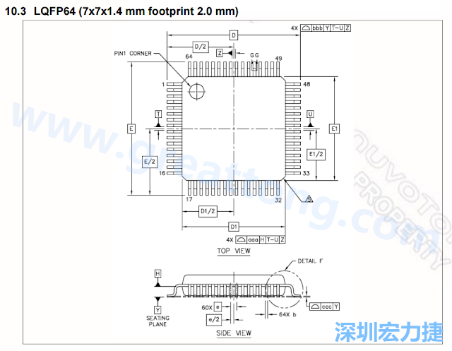 footprint 主要的設計就是要知道板框及Pad的尺寸， 如下圖所示，你會一直看到 dimension in inch/mm 之類的字眼。