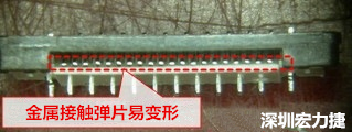 塑膠蓋子塞到connector內(nèi)側(cè)，加熱后金屬?gòu)椘菀拙植孔冃巍?