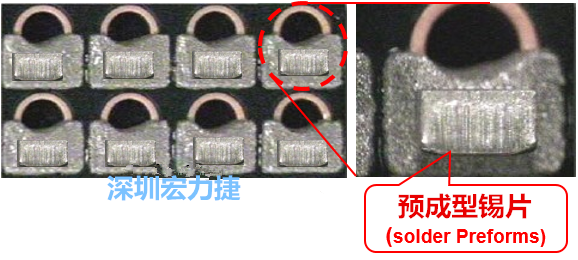  「預成型錫片(Solder preforms)」是一種擠壓成型的小錫片，可以在PCBA貼片加工時用來局部增加錫膏印刷量，幫助因為使用鋼板印刷而受限的錫膏量，用來改善焊錫的品質。