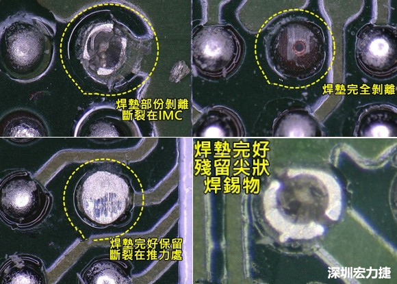 為了對(duì)抗錫球裂開(kāi)，BGA焊墊應(yīng)該設(shè)計(jì)成SMD或NSMD？