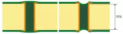 油墨塞孔用于PCB中普通過孔，孔內塞完之后，表面是油墨，不會導電。