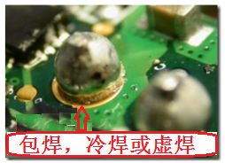 最常見到的不良現(xiàn)象就是包焊、虛焊，焊錫只有焊在元件的焊腳上而沒有連接到電路板的焊盤。從外觀看起來，整個焊點會形成一個球狀；更甚者，作業(yè)員為了要把焊腳焊上電路板而不斷調高烙鐵的溫度，或是加熱過久，以致造成元件超過耐熱溫度而毀損而不自知。