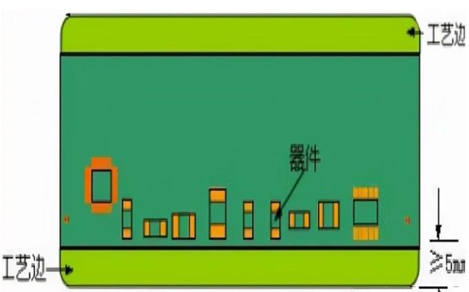 PCB工藝邊的作用、制作方式及設(shè)計要求